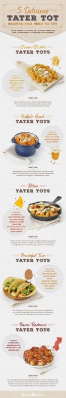 Delicious Tater Tot Recipes 7 delicious tater tot recipes